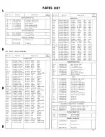 Preview for 11 page of Kenwood TV-502 Service Manual