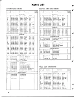 Preview for 12 page of Kenwood TV-502S Service Manual