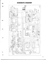 Preview for 21 page of Kenwood TV-502S Service Manual