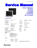 Preview for 1 page of Kenwood TX-21AP2D Service Manual