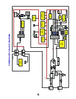 Preview for 8 page of Kenwood TX-21AP2D Service Manual