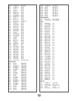 Preview for 12 page of Kenwood TX-21AP2D Service Manual