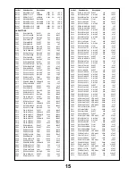 Preview for 15 page of Kenwood TX-21AP2D Service Manual