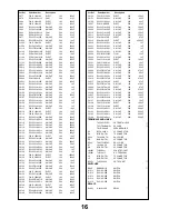 Preview for 16 page of Kenwood TX-21AP2D Service Manual