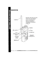 Preview for 10 page of Kenwood UBZ-LF14 Instruction Manual