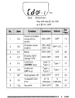 Предварительный просмотр 14 страницы Kenwood UBZ-LH14 Instruction Manual