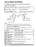 Предварительный просмотр 33 страницы Kenwood UBZ-LH14 Instruction Manual