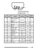 Preview for 15 page of Kenwood UBZ-LH68 Instruction Manual