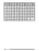 Preview for 20 page of Kenwood UBZ-LH68 Instruction Manual