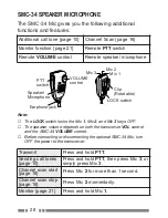 Preview for 34 page of Kenwood UBZ-LH68 Instruction Manual