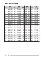 Preview for 36 page of Kenwood UBZ-LH68 Instruction Manual