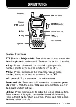 Preview for 5 page of Kenwood UBZ-LJ8 Instruction Manual