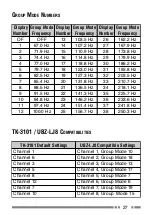 Preview for 29 page of Kenwood UBZ-LJ8 Instruction Manual