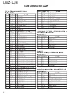 Preview for 8 page of Kenwood UBZ-LJ8 Service Manual