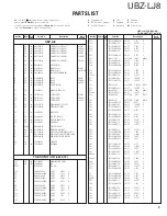 Preview for 9 page of Kenwood UBZ-LJ8 Service Manual