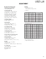 Preview for 15 page of Kenwood UBZ-LJ8 Service Manual