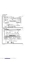 Preview for 14 page of Kenwood UD-100 Instruction Manual