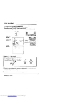 Preview for 8 page of Kenwood UD-301 Instruction Manual