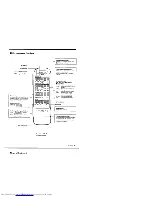 Preview for 17 page of Kenwood UD-301 Instruction Manual