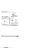 Preview for 22 page of Kenwood UD-301 Instruction Manual