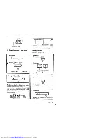 Preview for 33 page of Kenwood UD-301 Instruction Manual