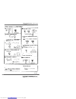 Preview for 51 page of Kenwood UD-301 Instruction Manual