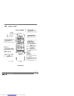 Preview for 17 page of Kenwood UD-351M Instruction Manual