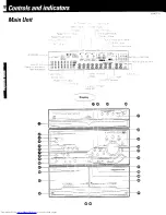 Preview for 10 page of Kenwood UD-405 Instruction Manual