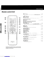 Preview for 12 page of Kenwood UD-405 Instruction Manual