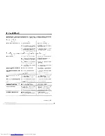 Preview for 81 page of Kenwood UD-501 Instruction Manual