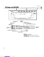 Preview for 11 page of Kenwood UD-502 Instruction Manual