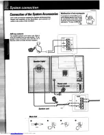 Предварительный просмотр 6 страницы Kenwood UD-505 Instruction Manual