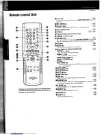 Предварительный просмотр 12 страницы Kenwood UD-505 Instruction Manual