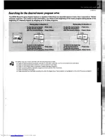 Предварительный просмотр 21 страницы Kenwood UD-505 Instruction Manual