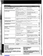 Предварительный просмотр 54 страницы Kenwood UD-505 Instruction Manual