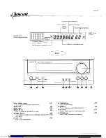 Preview for 10 page of Kenwood UD-553 Instruction Manual