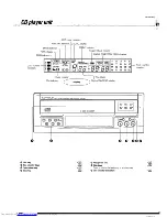 Preview for 11 page of Kenwood UD-553 Instruction Manual