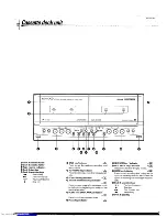 Preview for 12 page of Kenwood UD-553 Instruction Manual