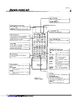 Preview for 13 page of Kenwood UD-553 Instruction Manual