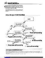 Preview for 36 page of Kenwood UD-553 Instruction Manual