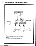 Preview for 12 page of Kenwood UD-700 Instruction Manual