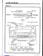 Preview for 13 page of Kenwood UD-700 Instruction Manual