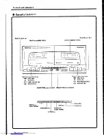 Preview for 16 page of Kenwood UD-700 Instruction Manual