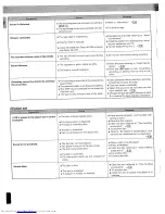 Предварительный просмотр 90 страницы Kenwood UD-701 Instruction Manual