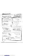 Preview for 22 page of Kenwood UD-90 Instruction Manual