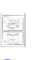 Preview for 15 page of Kenwood UD-900 Instruction Manual