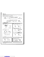 Preview for 30 page of Kenwood UD-900 Instruction Manual