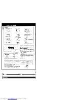 Preview for 4 page of Kenwood UD-952 Instruction Manual