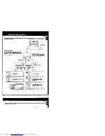 Preview for 9 page of Kenwood UD-952 Instruction Manual