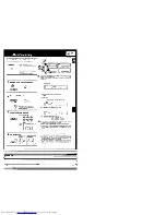 Preview for 49 page of Kenwood UD-952 Instruction Manual